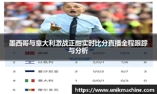 墨西哥与意大利激战正酣实时比分直播全程跟踪与分析
