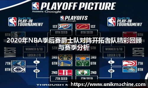 2020年NBA季后赛爵士队对阵开拓者队精彩回顾与赛季分析