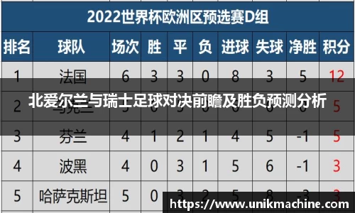 北爱尔兰与瑞士足球对决前瞻及胜负预测分析