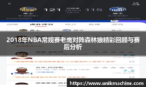 jjb竞技宝2018年NBA常规赛老鹰对阵森林狼精彩回顾与赛后分析