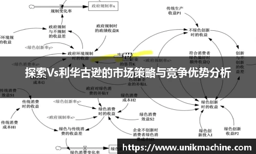 jjb竞技宝探索Vs利华古逊的市场策略与竞争优势分析